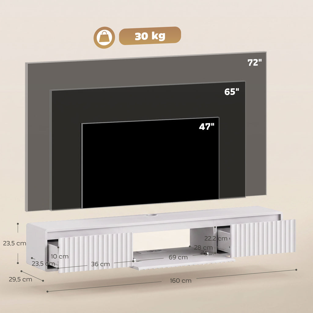 Meuble TV Suspendu Flottant 160 cm avec Éclairage LED et Prises, Meuble Télé pour Téléviseur 72 Pouces, Blanc